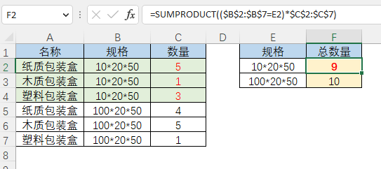 表格
描述已自動(dòng)生成