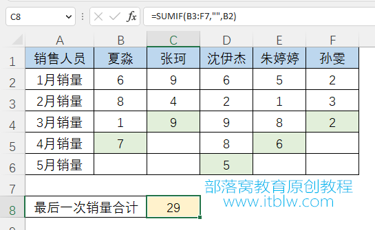 手機(jī)屏幕的截圖描述已自動(dòng)生成