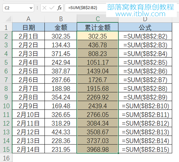 表格描述已自動(dòng)生成