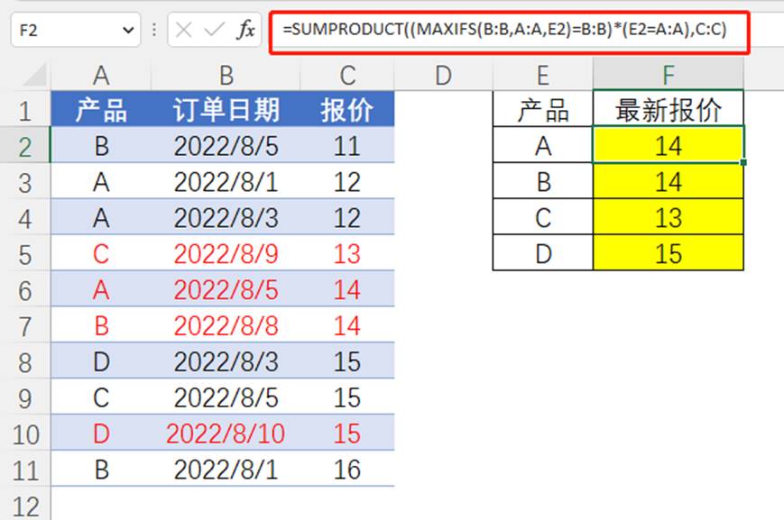 表格
描述已自動生成