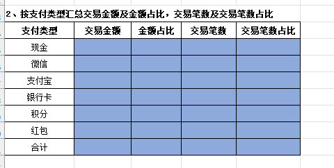 表格
描述已自動生成