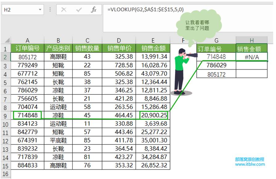 圖形用戶界面, 應(yīng)用程序, 表格, Excel
描述已自動(dòng)生成