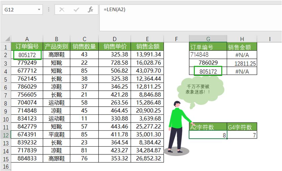 圖形用戶界面, 應(yīng)用程序, 表格, Excel
描述已自動(dòng)生成