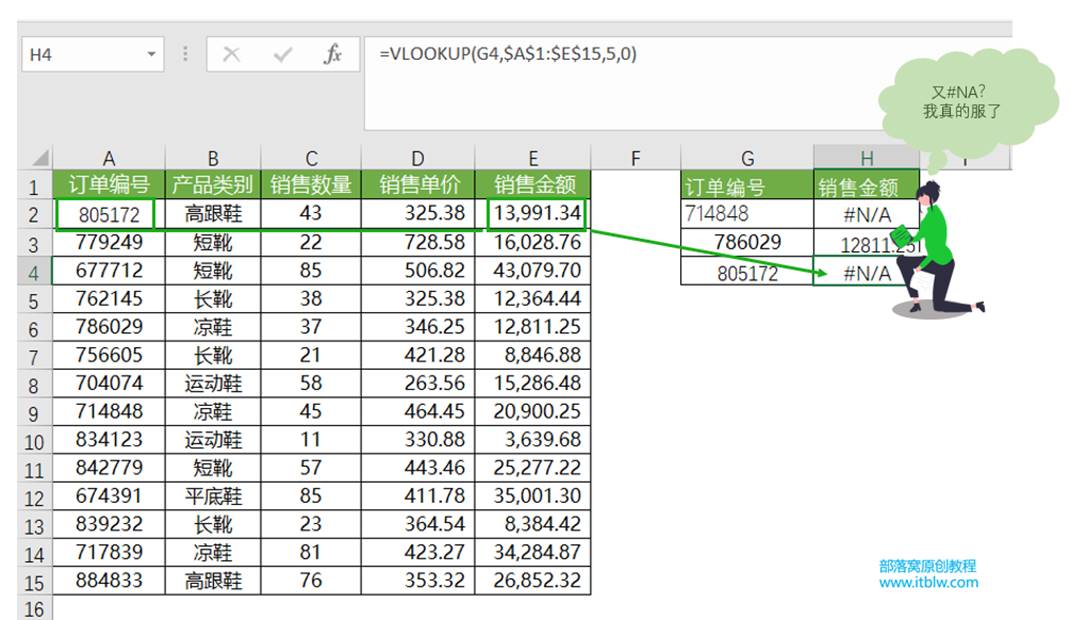 圖形用戶界面, 應(yīng)用程序, 表格, Excel
描述已自動(dòng)生成