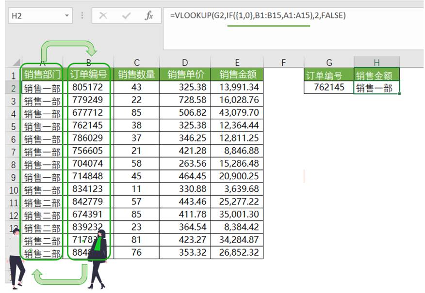 圖形用戶界面, 應(yīng)用程序, 表格, Excel
描述已自動(dòng)生成