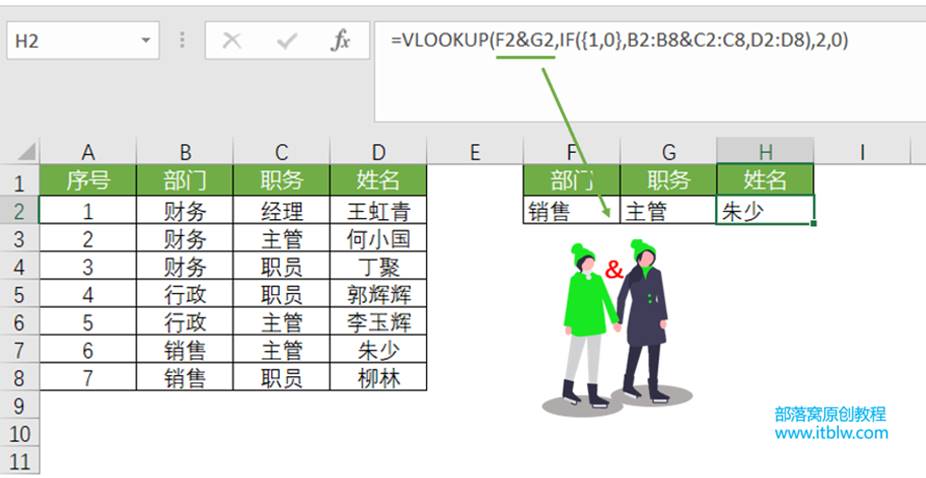 表格
描述已自動(dòng)生成