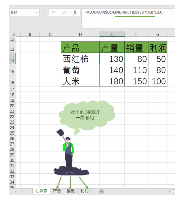 圖形用戶界面, 應(yīng)用程序, 表格, Excel
描述已自動(dòng)生成