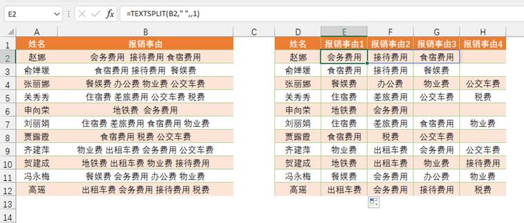 圖形用戶界面, 表格
描述已自動生成