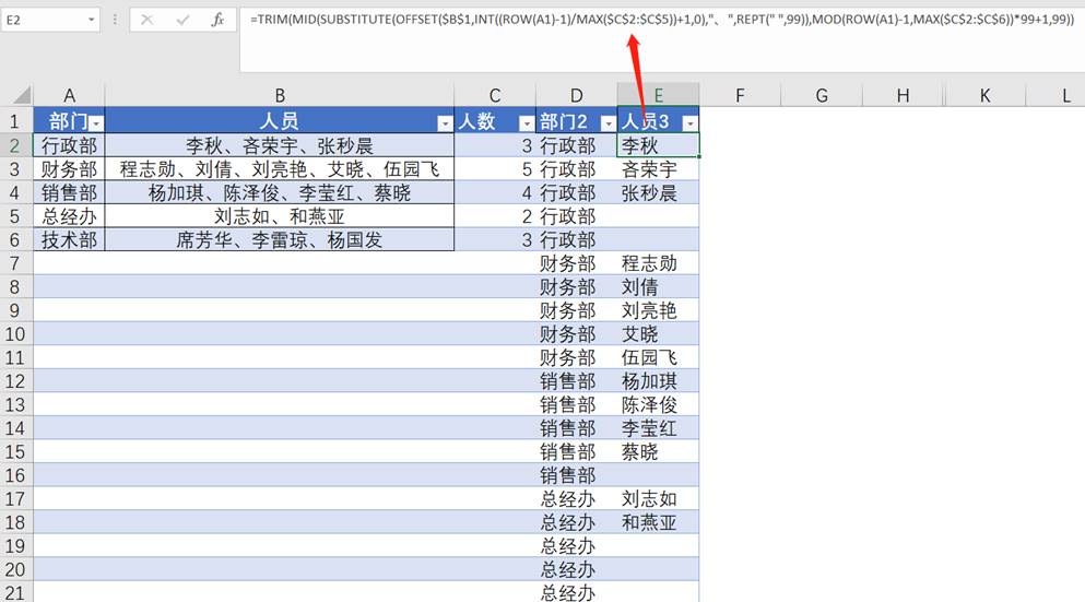 圖形用戶界面中度可信度描述已自動生成