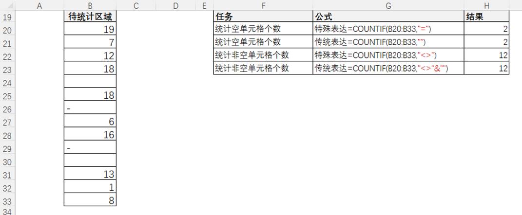 圖形用戶界面, 表格
描述已自動生成