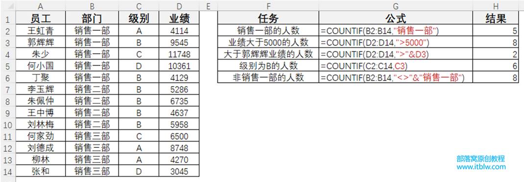 圖示, 表格
描述已自動(dòng)生成