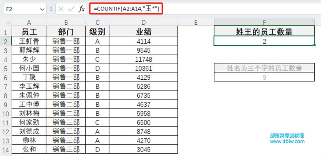 表格
描述已自動生成