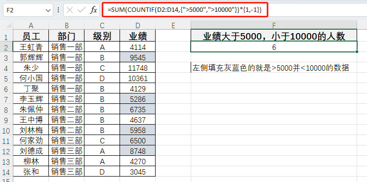 表格
描述已自動生成