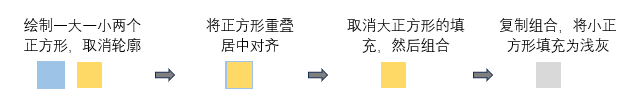 圖形用戶界面
低可信度描述已自動(dòng)生成