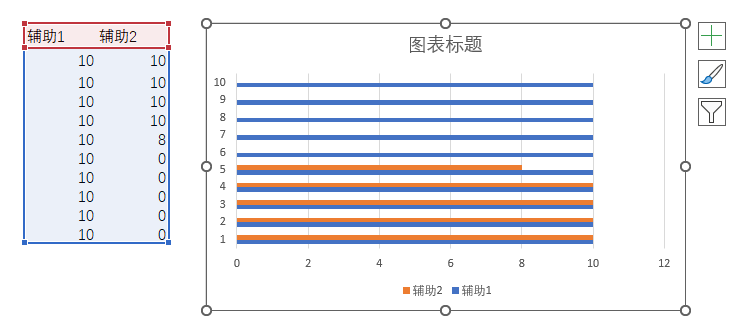 圖表, 圖示描述已自動(dòng)生成