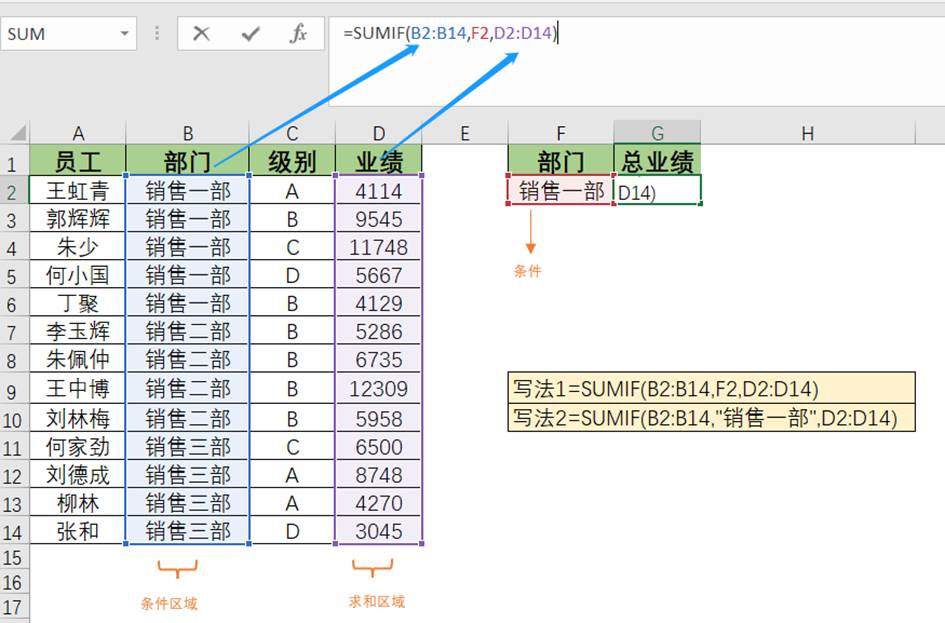 表格
低可信度描述已自動生成