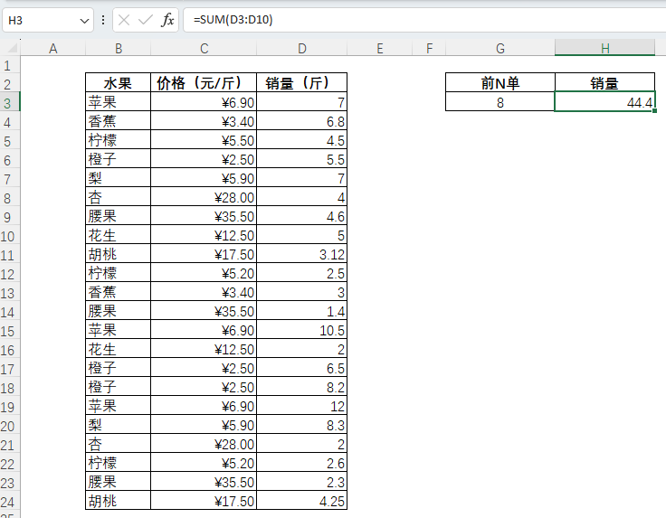 圖形用戶界面, 應(yīng)用程序, 表格, Excel描述已自動(dòng)生成