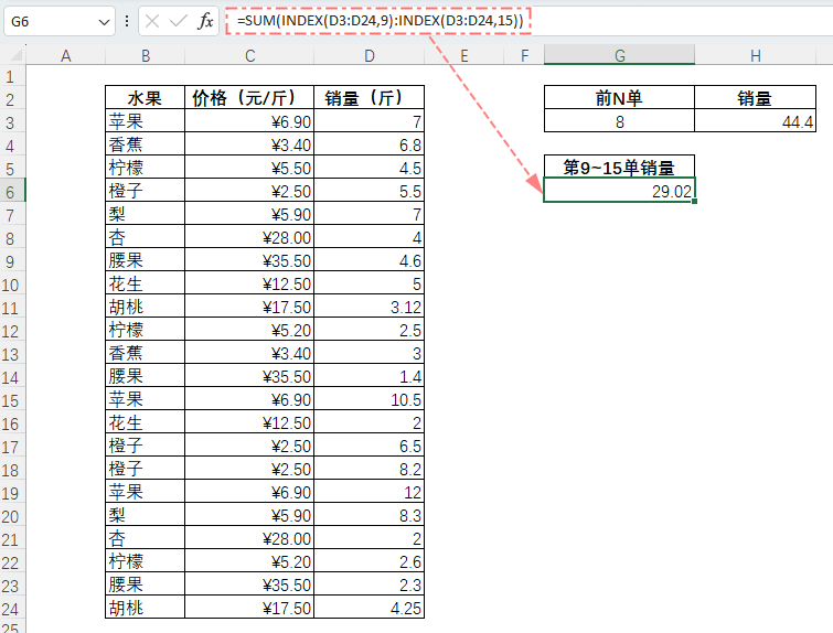 表格, Excel描述已自動(dòng)生成