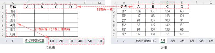 圖形用戶界面, 應(yīng)用程序
描述已自動生成