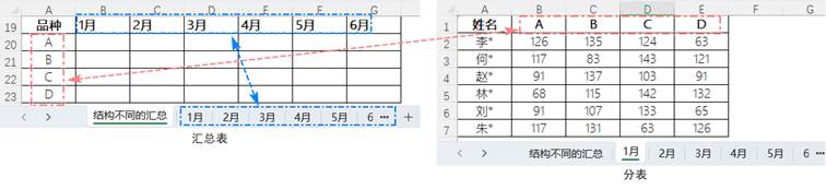 圖形用戶界面, 應(yīng)用程序
描述已自動生成