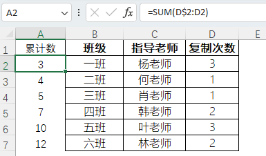 表格
描述已自動生成