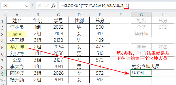 表格
描述已自動(dòng)生成