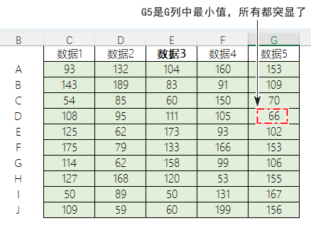 表格
描述已自動生成