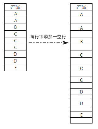 表格
描述已自動(dòng)生成