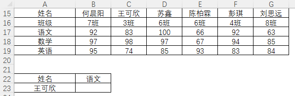 表格
描述已自動生成