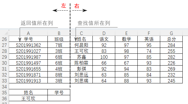 表格描述已自動生成