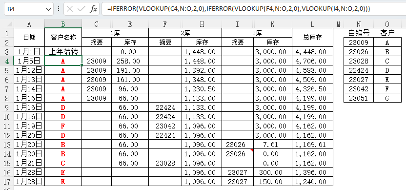 圖形用戶界面, 應用程序, 表格, Excel
描述已自動生成