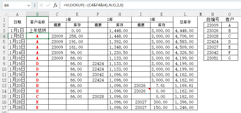 圖形用戶界面, 應用程序, 表格, Excel
描述已自動生成