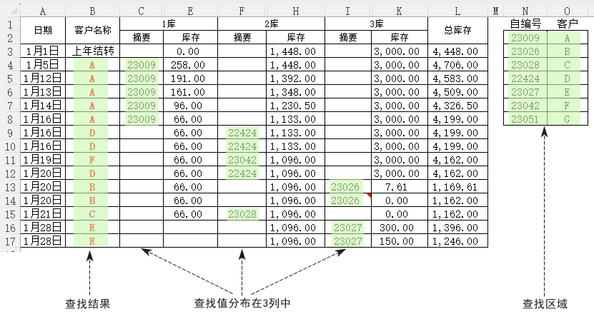 圖形用戶界面, 應用程序, 表格, Excel
描述已自動生成