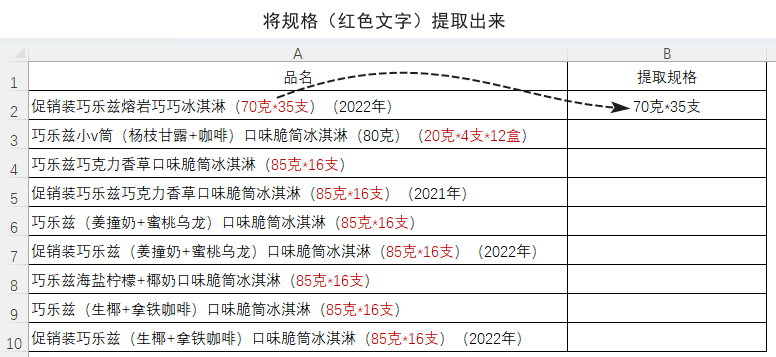 表格
低可信度描述已自動生成