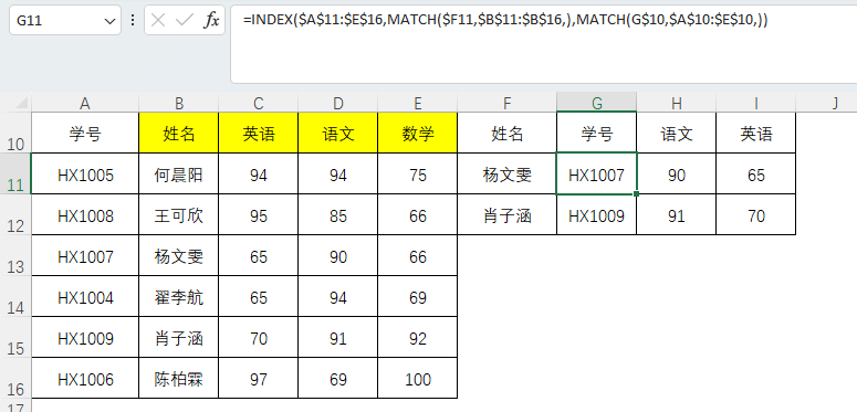 表格
描述已自動(dòng)生成