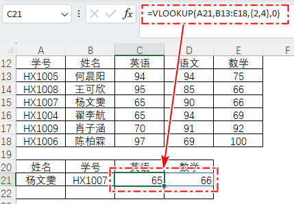 表格
描述已自動生成