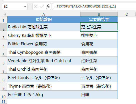 表格
中度可信度描述已自動生成