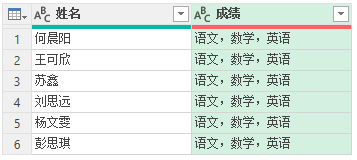 表格
描述已自動(dòng)生成