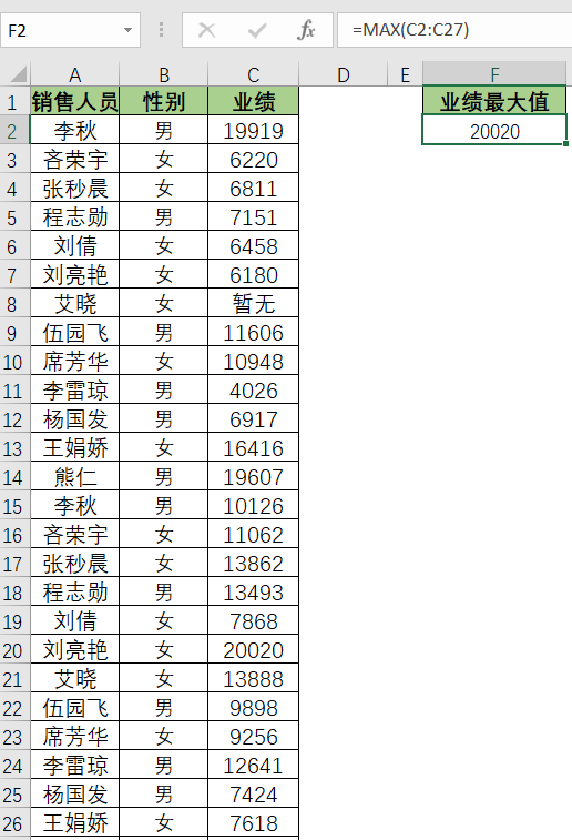 表格
中度可信度描述已自動(dòng)生成