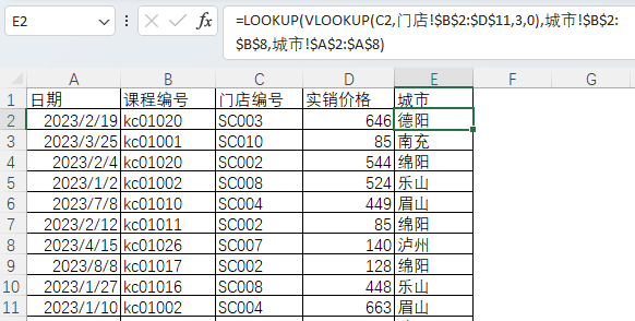 表格
描述已自動生成