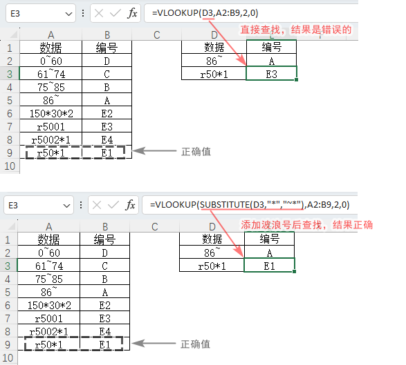 圖示, 表格, 示意圖
描述已自動生成