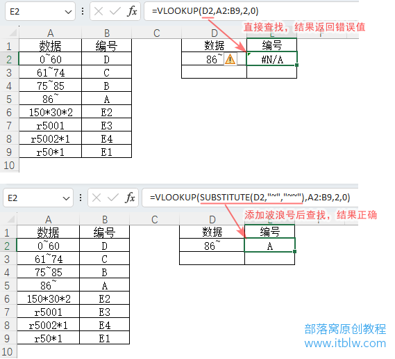 圖示描述已自動生成