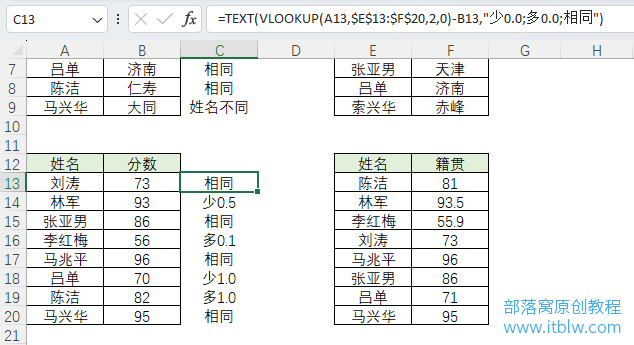 表格描述已自動生成