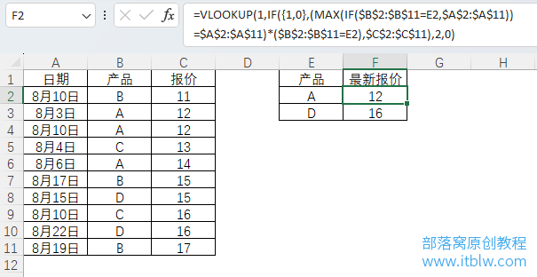 表格描述已自動生成