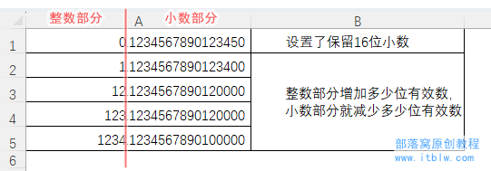 表格
低可信度描述已自動生成