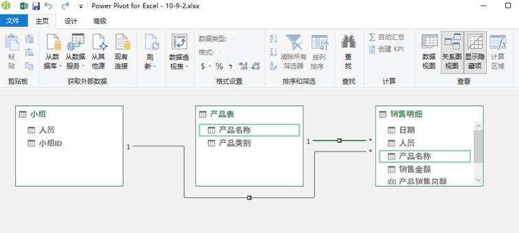 圖示
描述已自動生成