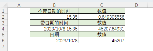 表格
描述已自動(dòng)生成