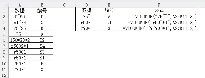 表格
描述已自動生成