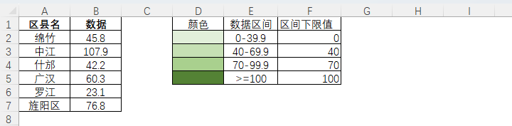 表格
描述已自動生成