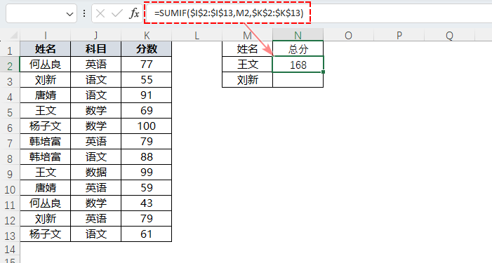 表格
中度可信度描述已自動生成